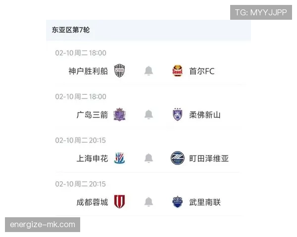 亚冠联赛东亚区竞争格局与出线形势分析