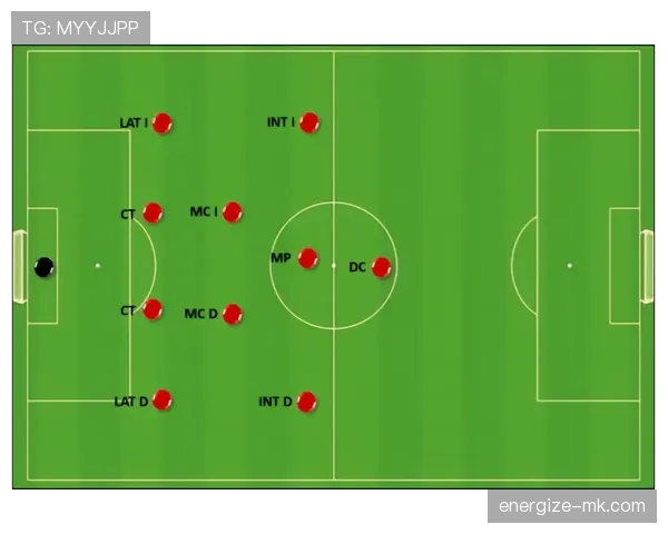 从边路压制到中路拥堵：拜仁慕尼黑进攻结构变化
