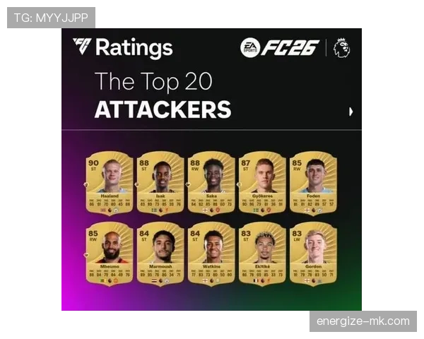 伊萨克与哈兰德：进攻效率及战术适配差距在哪